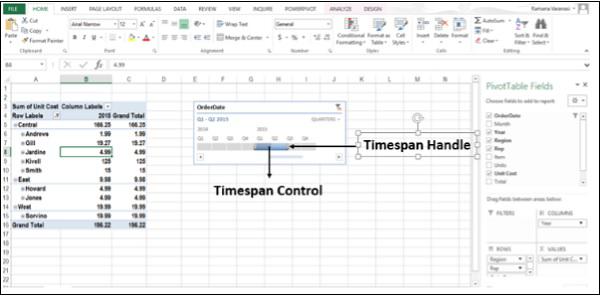 Timespan Handle