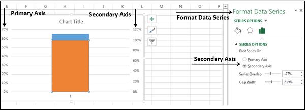 Click Secondary Axis