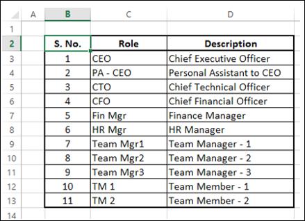 Collate Information