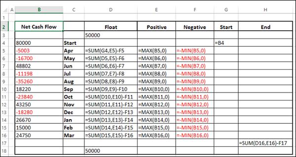 Insert Formulas