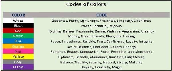 Color Design