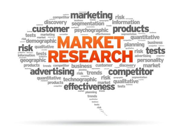 Marketing Communications Research