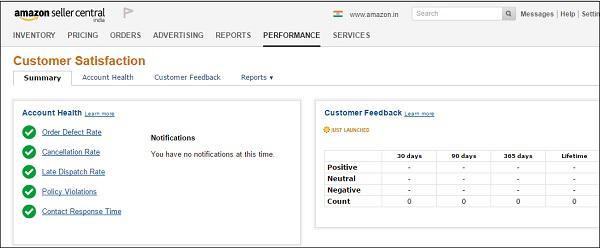 Customer Satisfaction