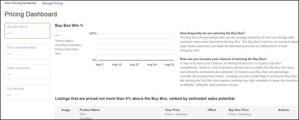 Pricing Dashboard