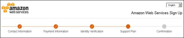 AWS Management Console