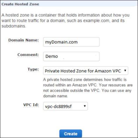 Domain Name