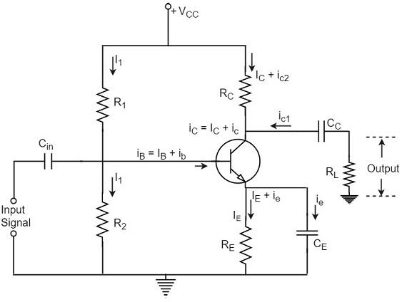 Practical Circuit