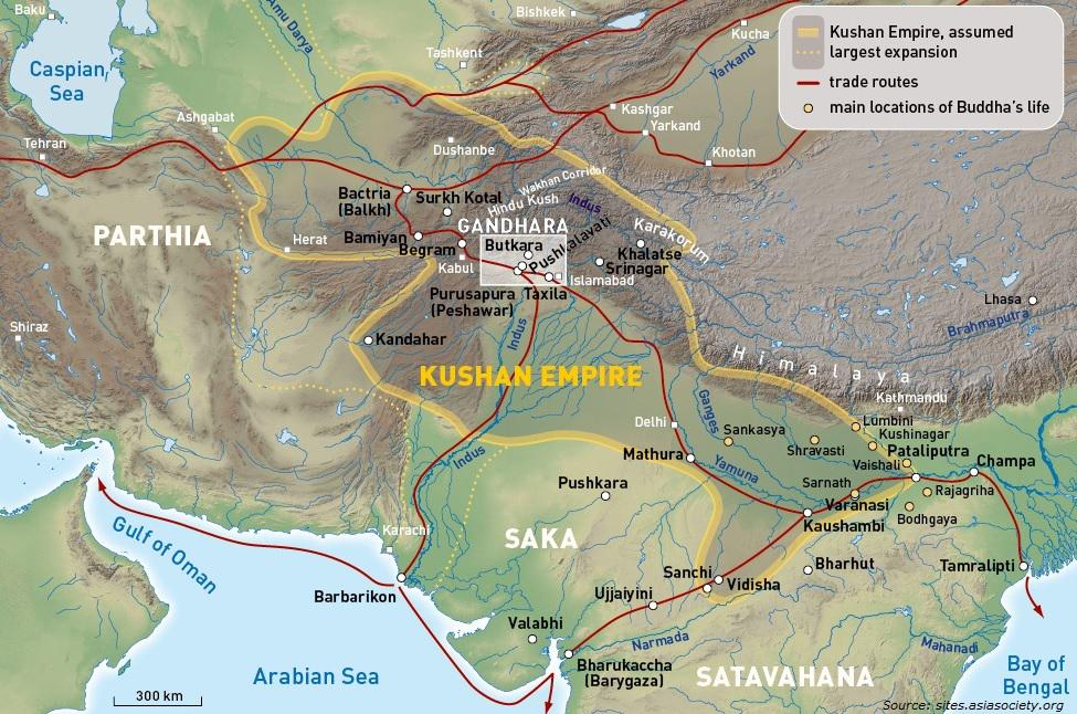 Kushan Empire