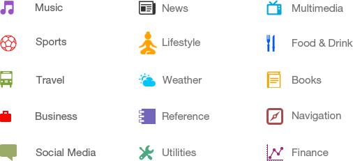 Categories