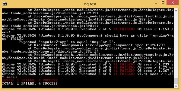 Command Line