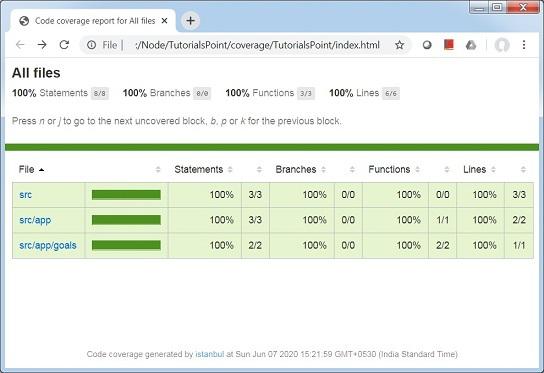 Code Coverage