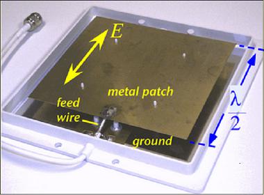Micro Strip Antenna