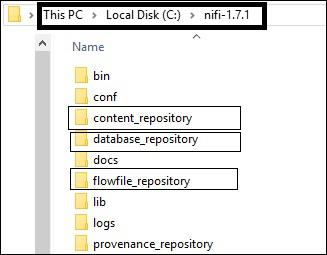 Provenance Repository