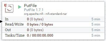 PutFile