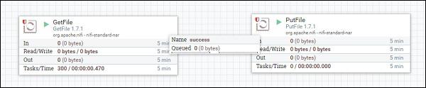 PutFile processor