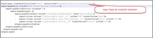 Apex Ivoking From VF Page Step1