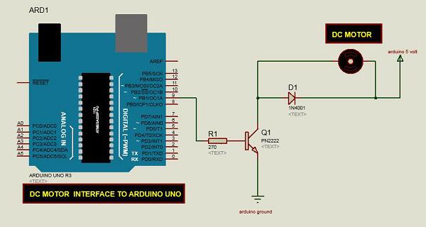 Motor Speed Control