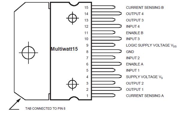 Spin Direction Control