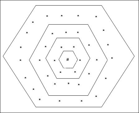 Hexagonal