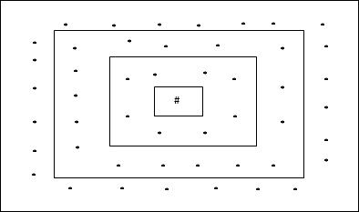 Rectangular