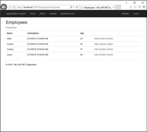 Employee List