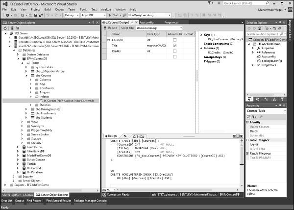 IX_Credits in Indexes