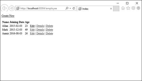 List of Employees Retrieved