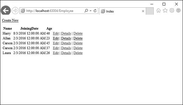 MVC Model Binding