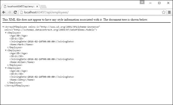 Specify API Employees