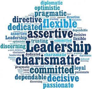 Defining Assertiveness