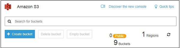 Amazon S3
