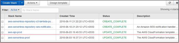 Cloud Framework