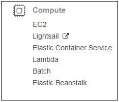 Compute