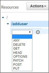 Create Method