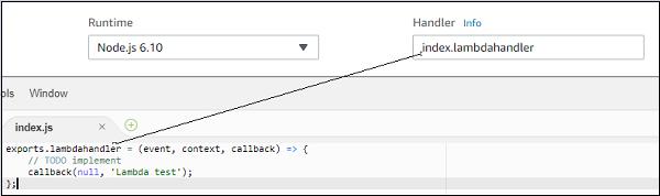 Default Handler