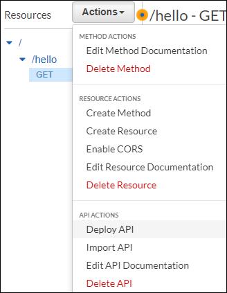 Deploy Api