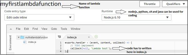 My First Lambda