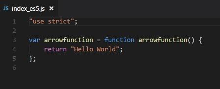 Created Index