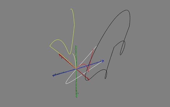 Catmull-Rom Spline Curve