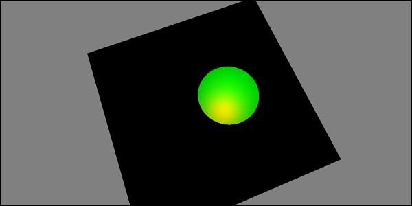 Spot Light