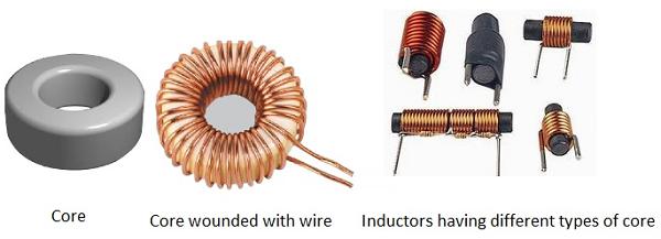 Inductor Blocks