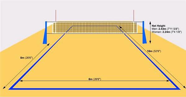 Sand Court
