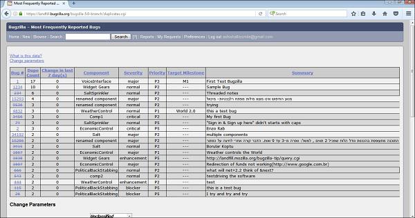 Frequently Report