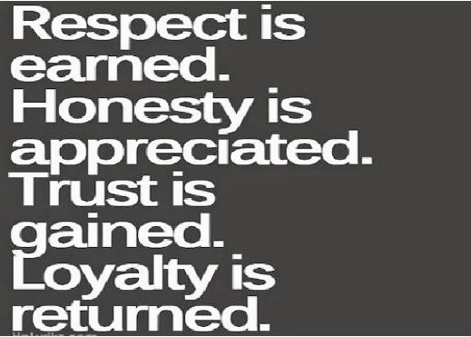 Customer Loyalty and Business Ethics