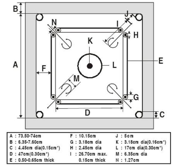 Dimensions of a Carrom