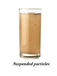 Suspended Particles