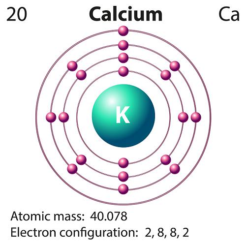 Calcium