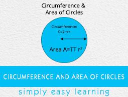 Circumference and Area of Circles