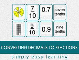 Converting Decimals to Fractions