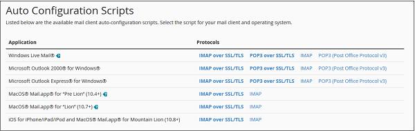 Configuration Scripts